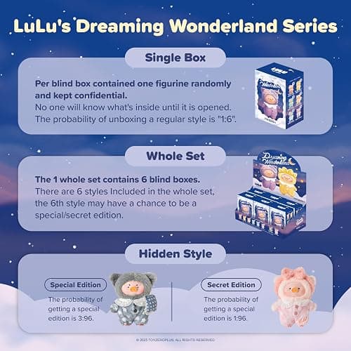 Lulu The Piggy Blind Box - LuLu's Dreaming Wonderland Series Plush Keychain Blind Boxes Figures Cute Stuffed Animals Kawai Mystery Box Toys Home Decorations Holiday Birthday Gifts, Single Box thumbnail 4