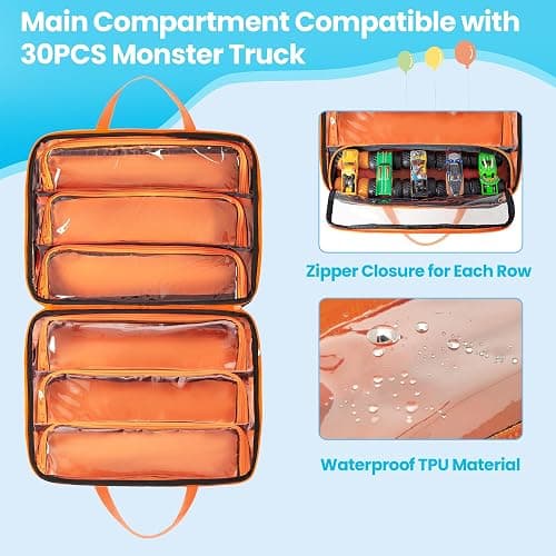 CURMIO Monster Trucks Carrying Case Compatible with Monster Jam, Monster Truck Bag Holding 34 1:64 Scale Toy Cars, Navy-Orange thumbnail 3