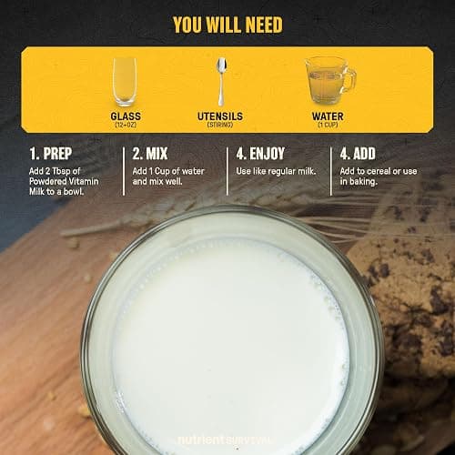 Nutrient Survival Vitamin Powdered Milk, Freeze Dried Prepper Supplies & Emergency Food Supply, 21 Essential Nutrients, Soy & Gluten Free, Shelf Stable Up to 25 Years, One Can, 50 Servings thumbnail 5