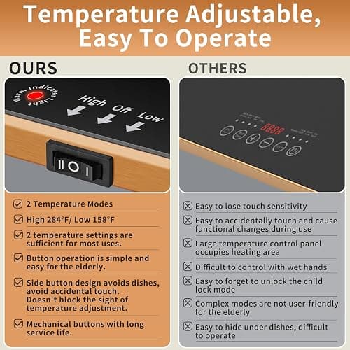 Electric Warming Tray,XL 32"x12",Tempered Glass Warming Mat for Food,Black | Keep Food Warm,Gold Handles Food Warmers For Parties Buffet Daily Gatherings,Temperature Control,Thermostat,Full Surface Warm thumbnail 7