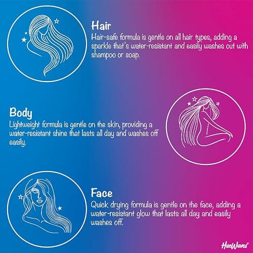 Hue Waves Multicolour Hair & Body Glitter Spray 120ml – Instant Sparkle for Festivals & Parties, Easy Wash-Out, Cruelty-Free, Gift-Ready Rainbow Box thumbnail 3