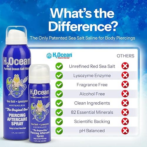H2Ocean Piercing Aftercare Spray and Keloid Bump Removal– Sea Salt Spray for Body and Facial Piercings – Ear, Nose, Navel, Oral & Body Piercing Cleaner, Aftercare Solution for New Piercings– 4oz thumbnail 6