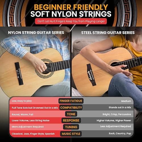 Pyle 30" Beginner Classical Acoustic Guitar - 6 String Junior Guitar with Case, Strap, Tuner, Picks, Nylon Strings, Linden Wood Body & Wooden Fretboard - Ideal for Kids & Beginners thumbnail 5