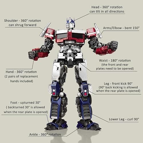 YOLOPARK Optimus Prime Transformers Toys Rise of The Beasts Action Figures,7.87 Inch Highly Articulated Transformer Toys for Kids Ages 8 and Up,No Converting thumbnail 5