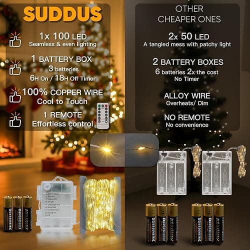 suddus Fairy Lights Battery Operated with Remote, 33ft 100 LED Dimmable Twinkle Lights with Timer, Waterproof Copper Wire String Lights for Bedroom, Christmas, Tree, Indoor Outdoor Decor (Warm White) thumbnail 5