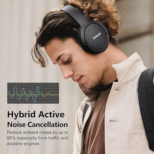 RUNOLIM Hybrid Active Noise Cancelling Headphones, Wireless Over Ear Bluetooth Headphones with Microphone, 70H Playtime, Foldable Headphone with HiFi Audio, Deep Bass for Home Travel Office thumbnail 2