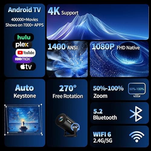[2026 Upgraded] Mini Projector Support 4K 1080P FHD Auto Keystone 270° Rotatable with WiFi 6 and Bluetooth 5.2 Projector Portable Compatibile with HDMI/TV Stick/Memory Stick/Laptop,Black thumbnail 2