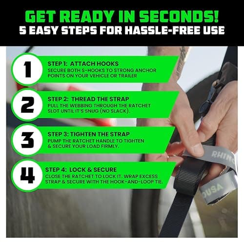 Rhino USA Ratchet Straps Tie Downs (4-Pack) - 1 Inch x 15 Feet (1,823lb Break Strength) - Ultimate Tie Down Straps with Safety S Hooks - for Trucks, Cargo, Moving, Appliances - Black thumbnail 6