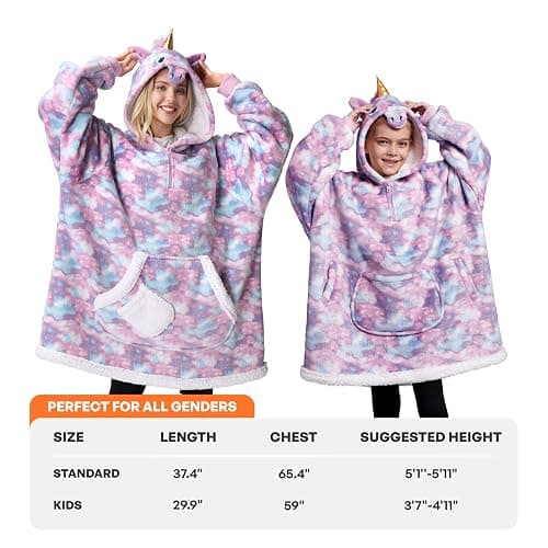 Whimsy warmth thumbnail 4