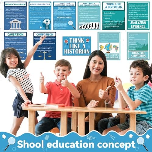 18 Pcs History Posters Classroom Decorations Social Studies Bulletin Board School Supplies Think Like A Historian Wall Art Prints for Middle School High School Office Home Classroom Supplies thumbnail 4