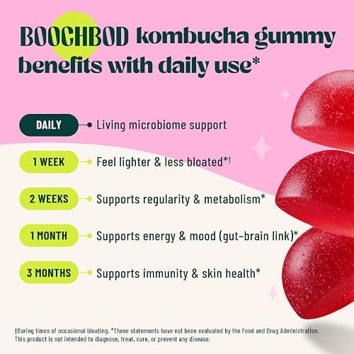 BoochBod - Probiotic Kombucha Gummy - Prebiotics, Probiotics, Postbiotics, Fiber Supplement, Slippery Elm, Dandelion Root, MCT Oil, for Bloating, Gut Health - Probiotics for Women and Men thumbnail 4