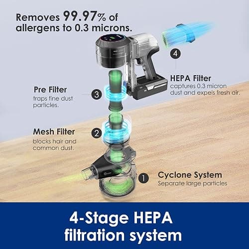 Tineco Pure ONE S11 Cordless Vacuum Cleaner, Smart Stick Handheld Cleaner Strong Suction & Lightweight, Cordless Handheld Vacuum Deep Clean Hair, Hard Floor, Carpet, Car (Pure ONE S11 Grey) thumbnail 3