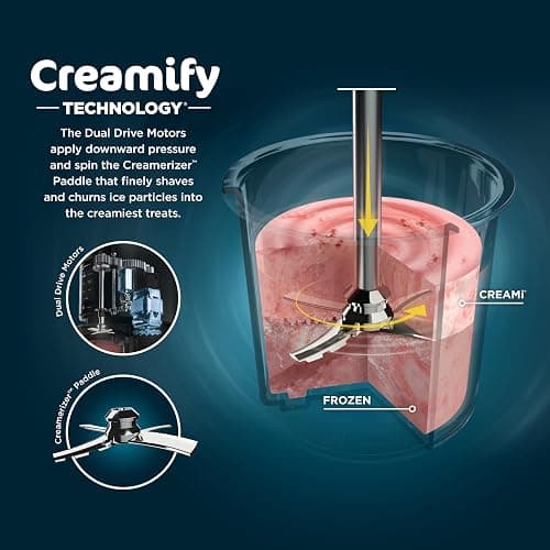 Ninja NC301 CREAMi Ice Cream Maker, for Gelato, Mix-ins, Milkshakes, Sorbet, Smoothie Bowls & More, 7 One-Touch Programs, with (2) Pint Containers & Lids, Compact Size, Perfect for Kids, Silver thumbnail 5