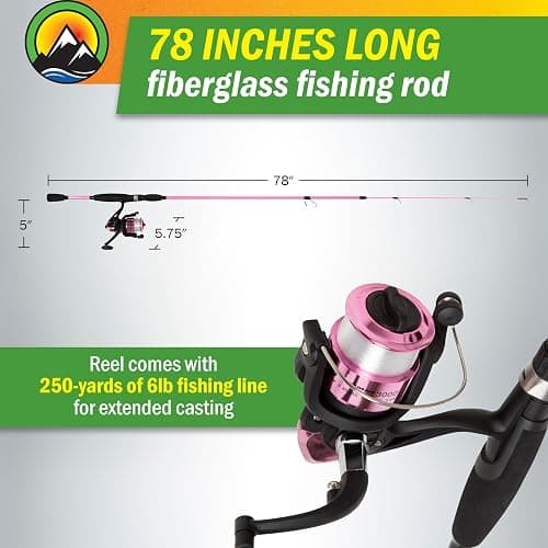 Fiberglass Fishing Pole - Strike Series 78-Inch Collapsible Rod and Spinning Reel Combo, EVA Handle, Pre-Spooled Reel, Fishing Gear for Catching Walleye, Bass, Trout, and More by Wakeman thumbnail 2