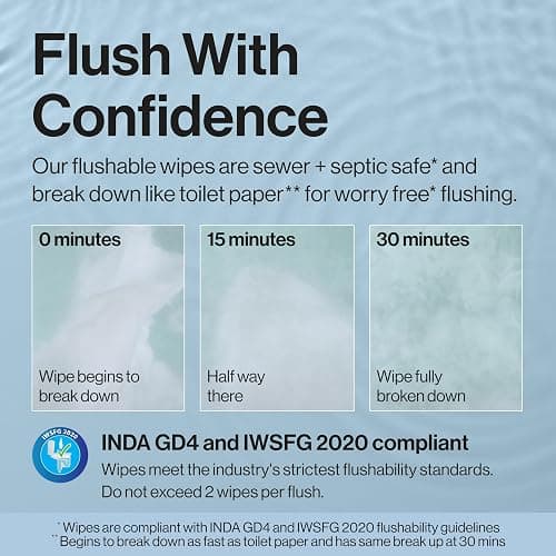 The Honest Company Flushable Wipes, Hypoallergenic, Tropical Leaves, 42ct | Flushable Wipes, 42 Ct. Hypoallergenic, Plant-Based, 99% Water, Dermatologist Tested. Safe To Flush, For Sensitive Skin. thumbnail 4