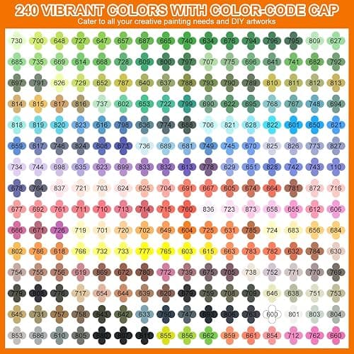 240 Colors Acrylic Paint Markers, Acrylic Paint Pens with Direct-Liquid Ink Control System.1-5mm Soft Brush Tip Paint Pens & Paint Markers for Rock, Wood, Canvas, Glass, Fabric, Metal, Plastic, Paper thumbnail 6
