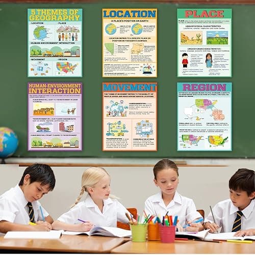5 Theme of Geography Poster Sets Geography Classroom Learning Material Chart Educational Social Studies Poster Set for K-12 Students and Teachers Middle High School Wall Classroom Decoration thumbnail 6