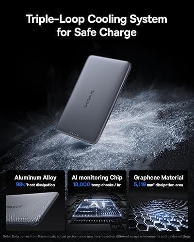 Baseus Picogo AM41 Power Bank, 0.3" Ultra Slim 5000mAh Magsafe Powerbank, PD 20W Fast Charging, Portable, Mini Wireless Magnetic Battery Pack with USB C Cable for iPhone 17 Air/16/15/14/13, Space Grey thumbnail 3