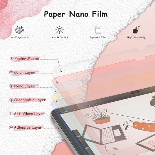 BERSEM 2 Stück Papier Schutzfolie Kompatibel mit iPad (A16) 11./10. Gen (2025/2022) & iPad Air 11 Zoll M4/M3/M2 (2026/2025/2024), Mattes PET Folie zum Zeichnen, Blendschutz, Schreiben wie Papier thumbnail 3