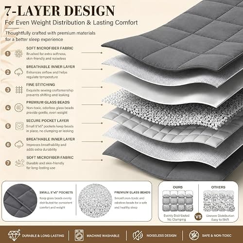 L'AGRATY Weighted Blanket for Adults 15lbs, 48"x72", Dark Grey Twin Full Size Heavy Throw Blanket, Cooling, Breathable, Microfiber with Glass Beads, Big, Washable, All-Season thumbnail 7