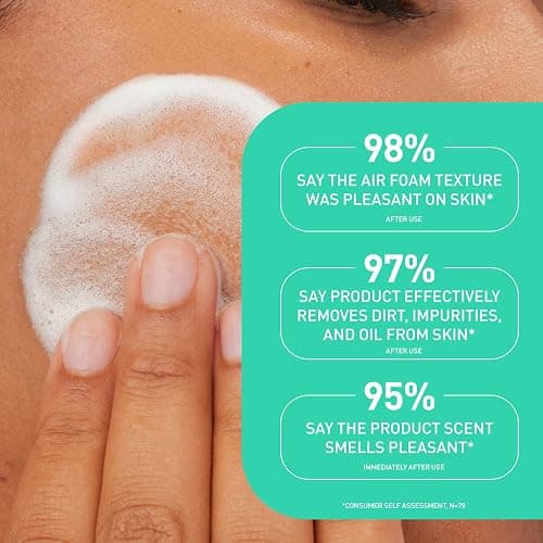 CeraVe Balancing Air Foam Face Wash, Foaming Facial Cleanser For Combination Skin, 8HR Oil Control + 24HR Hydration, Fragrance-Free & Non-Comedogenic, With Glycolysine™ & 3 Essential Ceramides, 8oz thumbnail 6