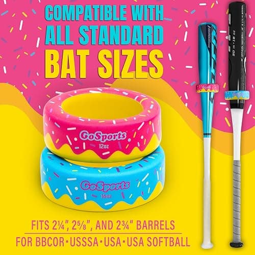GoSports Baseball and Softball Bat Donuts - 2 Pack Baseball Drip Bat Weights - 16 oz & 12 oz thumbnail 6