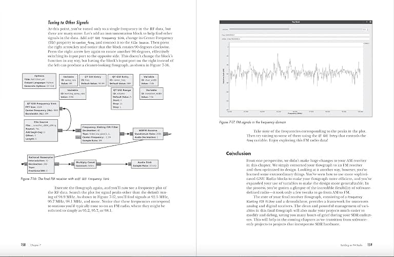 Practical SDR: Getting Started with Software-Defined Radio thumbnail 5