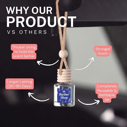 CANDECraftCo Car Air Hanging Fragrance Oil, Car Auto Freshener for Essential Oils, Scents Fragrance Aromatherapy Automobile Diffuser, Long Lasting (Cozy Cashmere) thumbnail 7