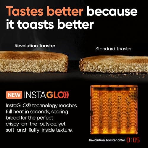 Revolution R180 Connect Touchscreen Smart Toaster with High-Speed InstaGLO Technology – Choose from 6 Bread Types, 7 Browning Levels, & Toastie Press Mode (Stainless Steel, 2-Slice) thumbnail 4