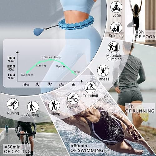 Dumoyi Smart Weighted Hoop for Adults Weight Loss,Infinity Fitness Hoop Plus Size for Women Smart Exercise Equipment thumbnail 3