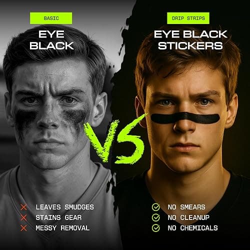 DRIP Strips Pro-Grade Eye Black Stickers, 24 Pack, Natural Flex & Stretch Eye Black Strips That Move With You, Breathable, Sweat-Proof, Baseball, Softball, Football, Lacrosse, Black Grit Strip thumbnail 2