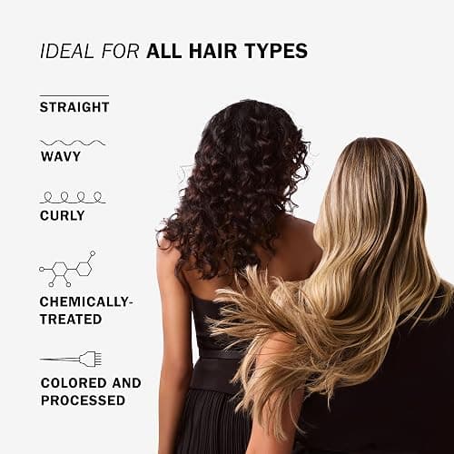 TRUSS Amino Heat Protection Spray for Hair - Anti Frizz Leave In Hair Spray - Infused with Essential Oils to Hydrate & Replenish Amino Acids - Color Safe Heat Protectant & Detangler (7.61 oz) thumbnail 5