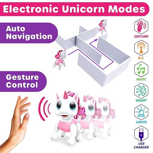 Power Your Fun Robo Pets Unicorn Toy for Girls and Boys - Remote Control Robot Toys with Interactive Hand Motion Gestures, STEM Programmable Treats, Walking, Dancing Robot Unicorn Kids Toy (Pink) thumbnail 5