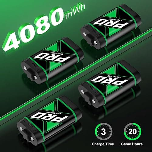 Upgraded Charger for Xbox One Controller Battery Pack with Four USB C Xbox Rechargeable Battery Pack Series X|S, One S/One X/Elite Controller Charger Station Accessories thumbnail 2