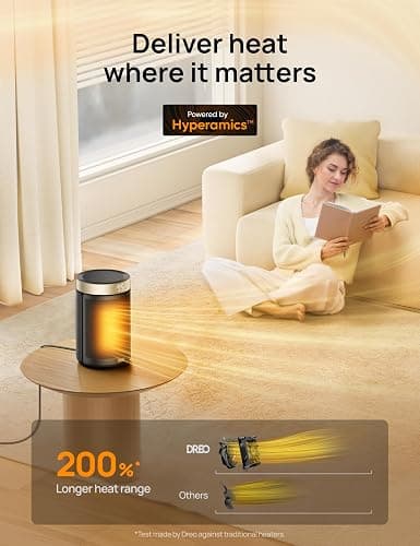 Dreo Space Heater, Portable Electric Heaters for Indoor Use with Thermostat and Remote, 2024 Upgraded, Digital Display, 12H Timer, 5 Mode, 1500W PTC Ceramic Fast Safety Heat for Office Bedroom Home thumbnail 5