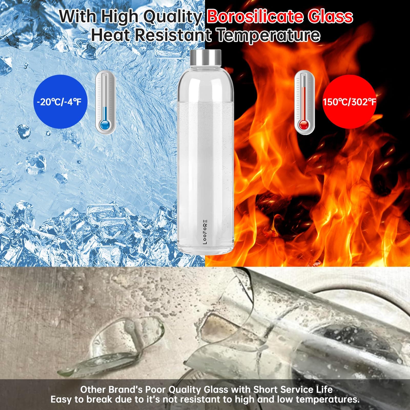 1L/1000ml Classic Glass Drinking Bottle, Portable, BPA Free, On The Go Sports Bottle, Glass, Water Bottle For Carrying Cold Hot Drinks With Neoprene Bag And Sponge Brush thumbnail 3
