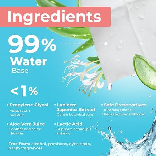 Feminine Wipes for Women – Flushable pH Balanced Wipes, 99% Water & Aloe – Unscented, Gentle Intimate & Period Care with Odor Protection – Daily Hygiene & Travel Essentials – 8 Pack, 48 Wipes thumbnail 6