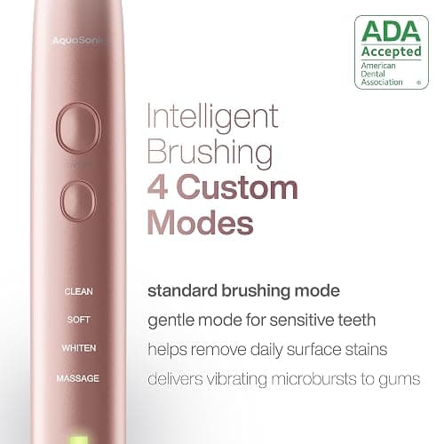 Aquasonic Vibe Series Ultra-Whitening Toothbrush – ADA Accepted Electric Toothbrush - 8 Brush Heads & Travel Case – 40,000 VPM Motor & Wireless Charging - 4 Modes w Smart Timer – Satin Rose Gold thumbnail 4