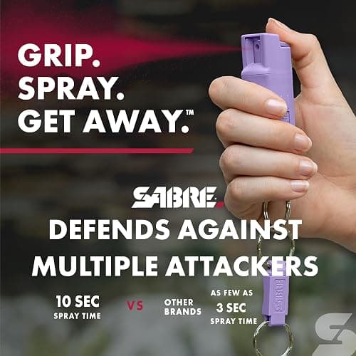 SABRE Pepper Spray, Quick Release Keychain for Easy Carry and Fast Access, Finger Grip for Faster Aim, 3X Longer Spray Time - Up to 10 Seconds, Max Police Strength OC Spray, 0.54 fl oz, Secure Safety thumbnail 3