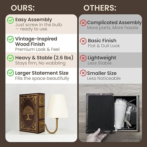 AELS Vintage Bookshelf Lamp with Bulb, Cordless Touch Dimmable Table Lamp with Linen Fabric Shade, Battery Operated, Modern Farmhouse, Book Sconce for Office Home Bedroom, Tree of Life Brown & Gold thumbnail 4