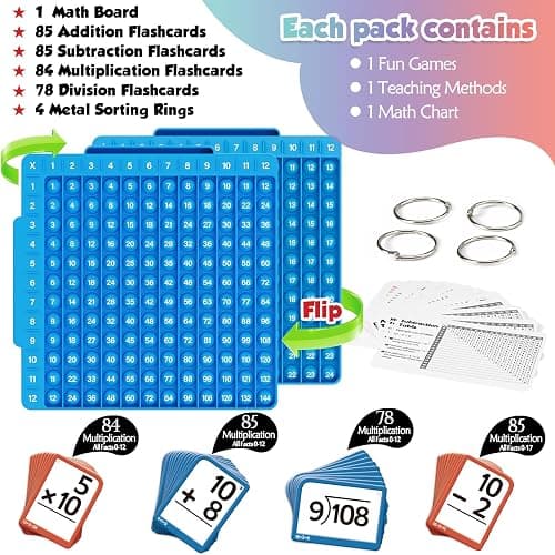 Torlam Math Flash Cards + Math Board, Multiplication Flash Card Times Table Chart, Math Manipulatives Division, Addition, Subtraction Math Games Toys for Kids, 1st, 2nd, 3rd, 4th, 5th, 6th Grade thumbnail 7