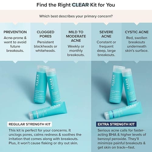 Paula's Choice CLEAR 3-Piece Acne Kit, Includes Daily Cleanser, 2% Salicylic Acid Exfoliant & Benzoyl Peroxide Treatment, Prevents & Treats Mild to Severe Acne & Breakouts, Fragrance-Free, Set of 3 thumbnail 2