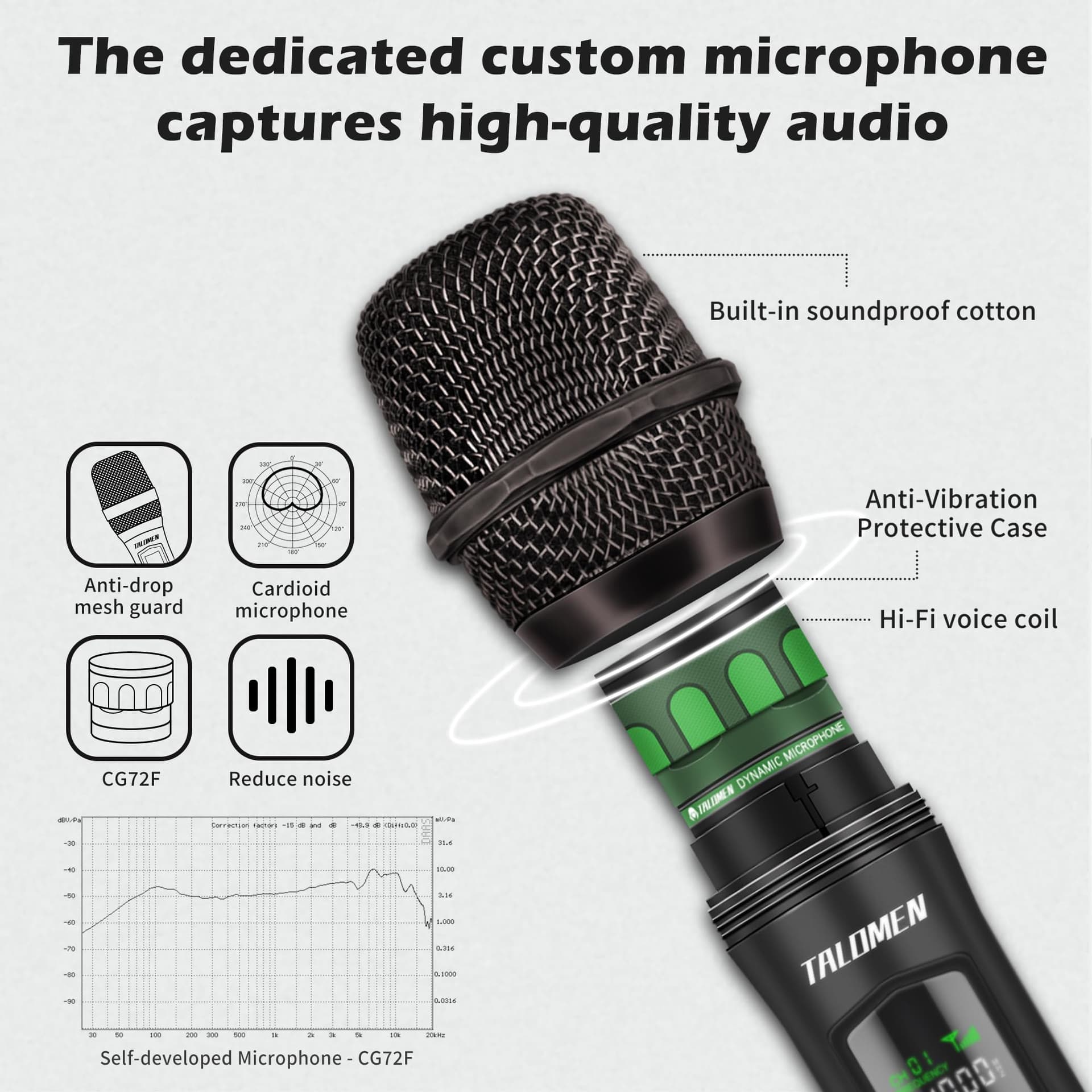 Microphone  thumbnail 3