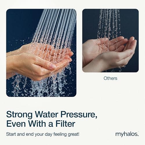 MyHalos® Filtered Shower Head for Hard Water Filter - High Pressure, Removes Chlorine - Shower Head Filter for Hard Water Softener Showerhead, Easy Install, For Hair & Skin, Filtering (Chrome) thumbnail 5