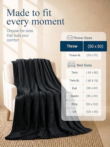 Utopia Bedding Ultra Soft Fleece Bed Blanket Throw Size Black (50x60 Inch) | Microfiber Plush Warm Lightweight Breathable Cozy Blanket Anti-Static, All Season Use, Gift for Women and Men thumbnail 5