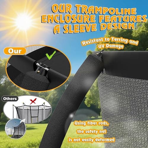 Devoko Outdoor Trampoline 7.5ft/10ft/12ft/14ft GS Certified Garden Trampoline With Safety Net,Non-Slip Ladder& Shoe Organiser,Available For Toddlers And Adults,Up to 150kg thumbnail 2