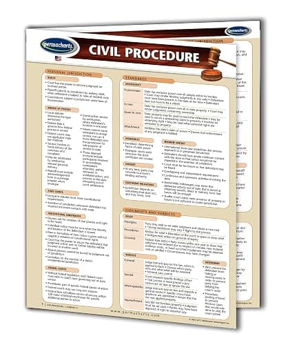 Civil Procedure Law Guide - USA - Law Quick Reference Guide by Permacharts - Image 1