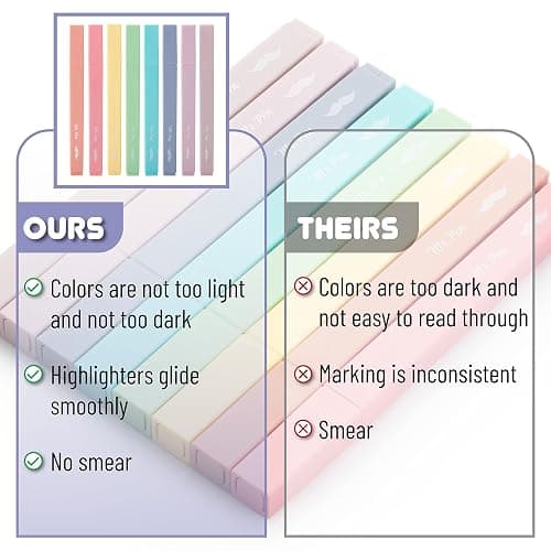 Mr. Pen- Aesthetic Cute Pastel Highlighters Set, 8 pcs, Chisel Tip, Candy Colors, No Bleed Bible Assorted Colors thumbnail 6