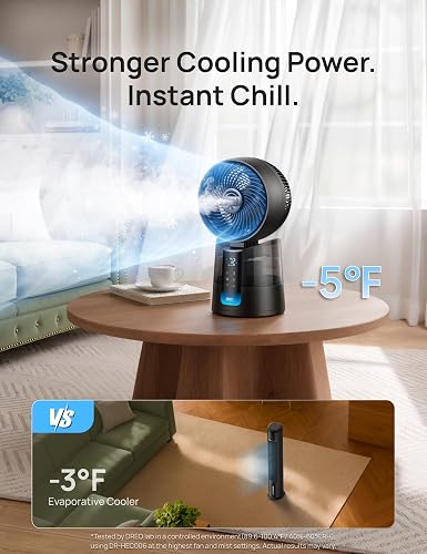 DREO TurboCool Misting Fan 516, 150°+30° Omni-directional Oscillating, Desk Cooling Fan 5℉ Drop, Evaporative air cooler, 26 ft/s Wind, Ultrafine Mist, 20dB, 6 Speeds 2 Modes, Remote Control, Black thumbnail 3