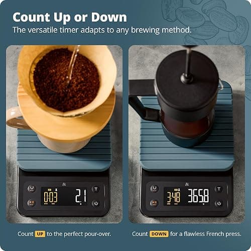 Greater Goods Digital Coffee Scale with Timer – Accurate 0.1g Precision, Multi-Color Display, Waterproof & Heat-Resistant Cover, for Pour-Over, Espresso, French Press, and Kitchen Use (Stone Blue) thumbnail 4